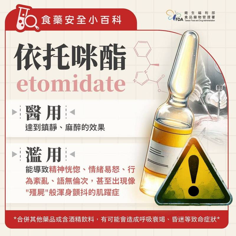 依托咪酯