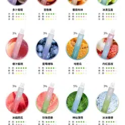 叮啞 DIYA 7500 PUFFS 一次性電子煙｜7500口｜30mg - 50mg｜650mAh ｜多重口味選擇
